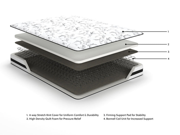 8 Inch Chime Innerspring  Mattress