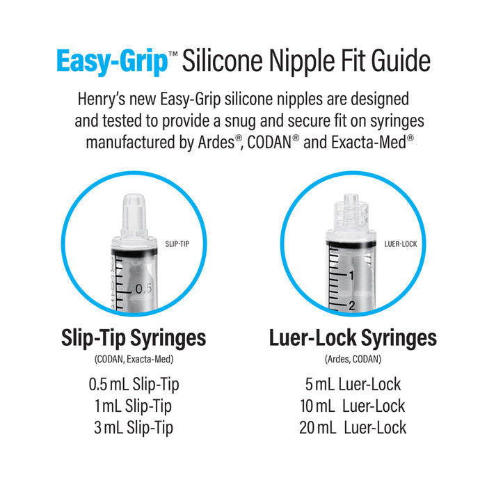 Easy-Grip Nipple Feeding Kit