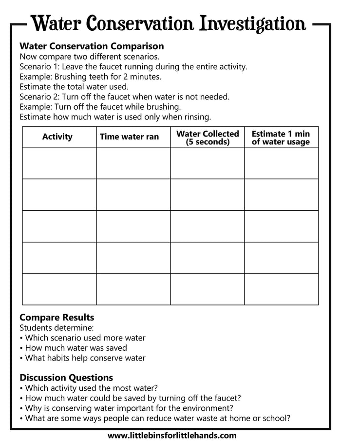 Environmental Science STEM Activities for Kids (Earth Day)