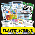 Everyday Science Investigation Labs