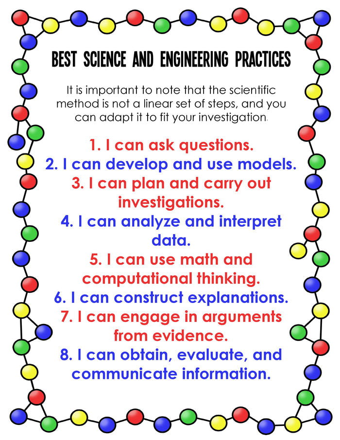 Everyday Science Investigation Labs