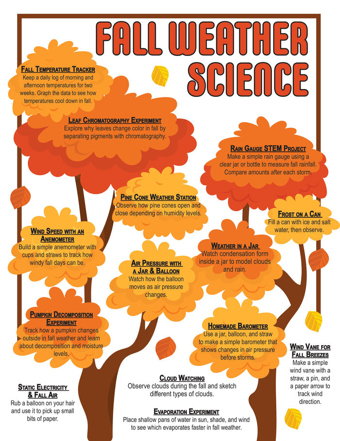 Fall Weather Science Pack 🍂