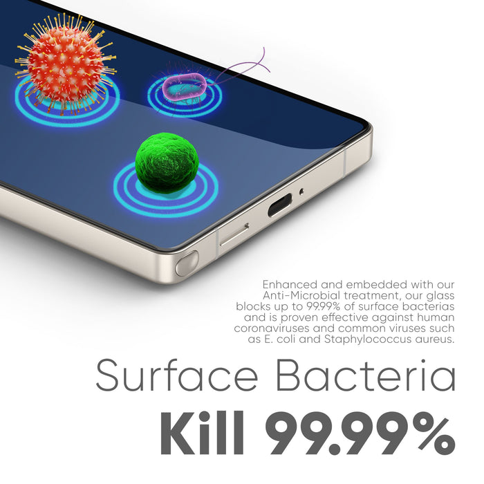 FLOLAB ONETIME PRO Anti Reflective Screen Protector – Samsung Galaxy S25 Ultra