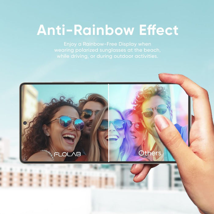 FLOLAB ONETIME PRO Anti Reflective Screen Protector – Samsung Galaxy S25 Ultra