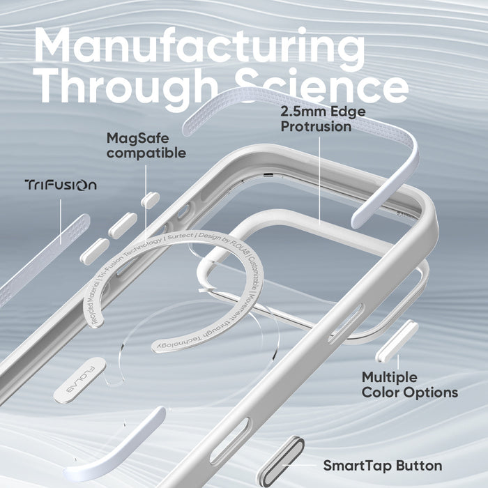 FLOLAB Surtect Tri-Fusion MagSafe Compatible Case – iPhone 17 / 18Series (White Clear)