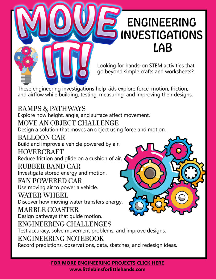 Force and Motion Engineering STEM Labs Grades 2-5