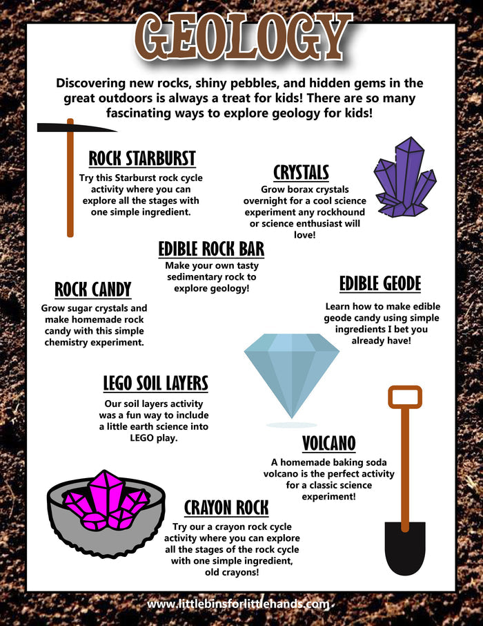 Geology and Rock Activities for Kids