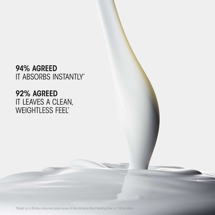 Shop Rescue Spa Hair Alchemy Bond Building Elixir white cream texture pouring with consumer survey results text