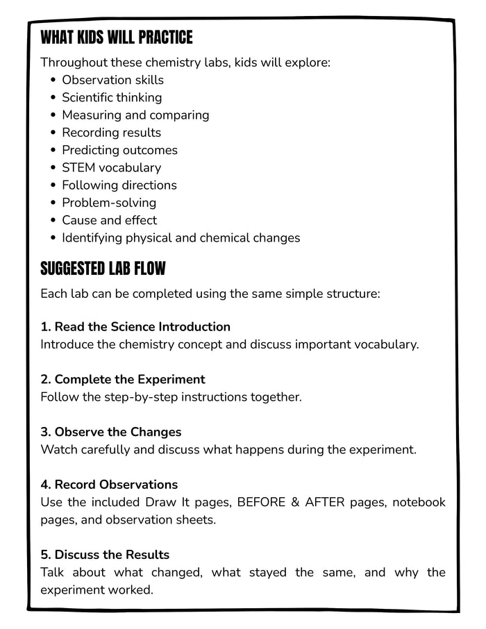 Kitchen Chemistry STEM Labs for Kids