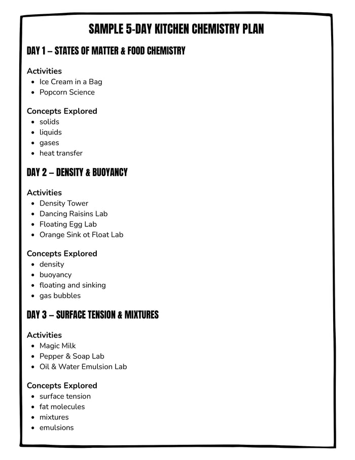 Kitchen Chemistry STEM Labs for Kids