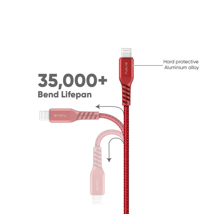 MFI Alumiflo USB-C to Lightning Cable | Fast and Reliable Charging