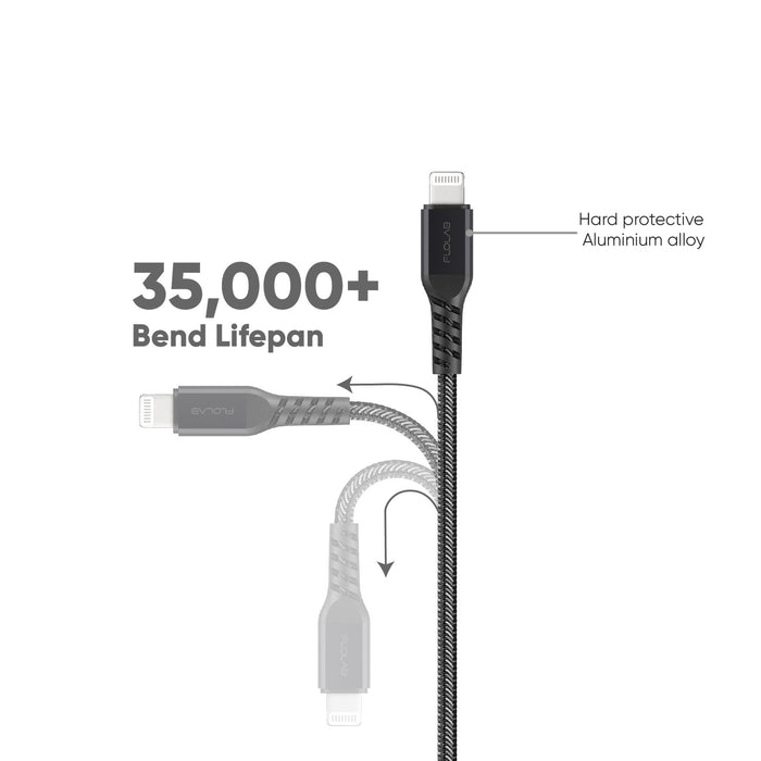 MFI Alumiflo USB-C to Lightning Cable for Fast Charging