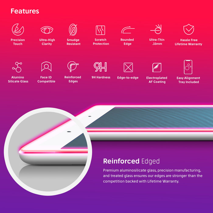 NanoArmour 10.1-inch for iPad 4 / 3 / 2  Anti-Glare Matte Screen Protector