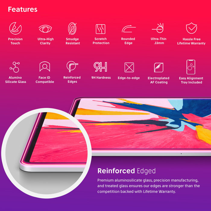 NanoArmour 12.9-inch for iPad Pro Anti-Glare Matte Screen Protector (2018-2021)