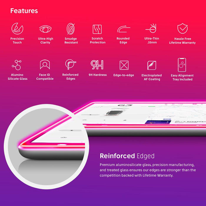 NanoArmour 15 inch for Tesla Model 3 Screen Protector(2018-2022)