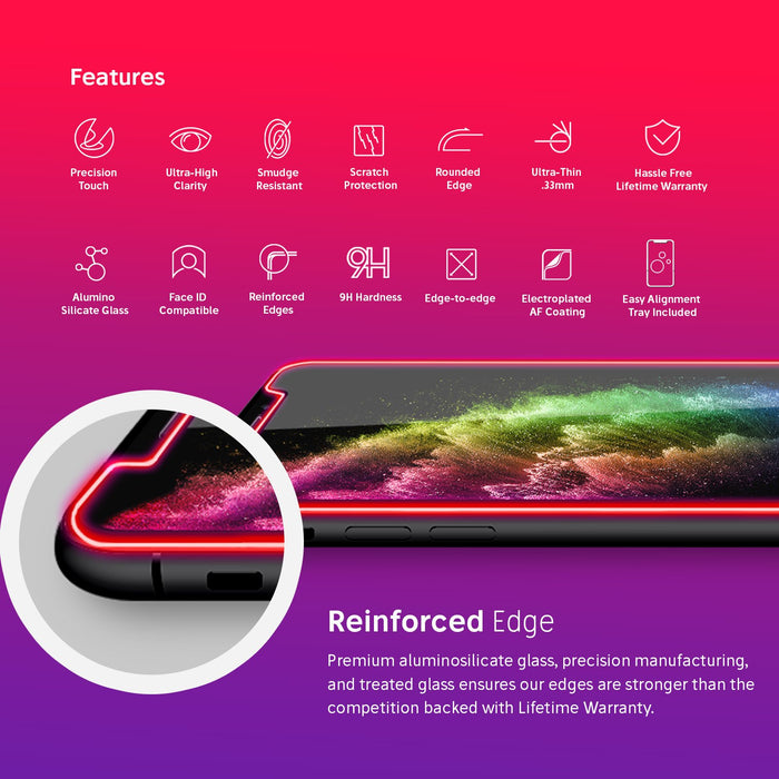 iPhone 11 Tempered Glass Screen Protector Features