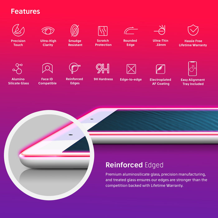 NanoArmour 9.7-inch for iPad 6 / 5 / iPad Pro 2016 Anti-Blue light Screen Protector
