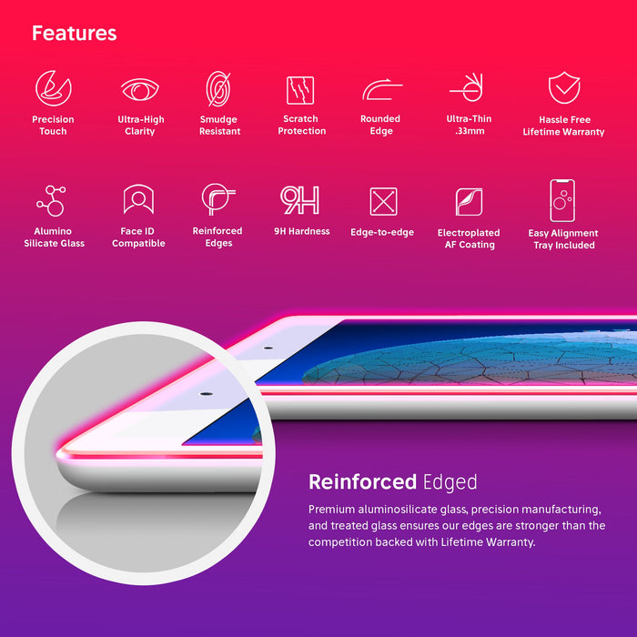 NanoArmour for iPad Air Anti-Blue light Screen Protector (2019) 10.5-inch