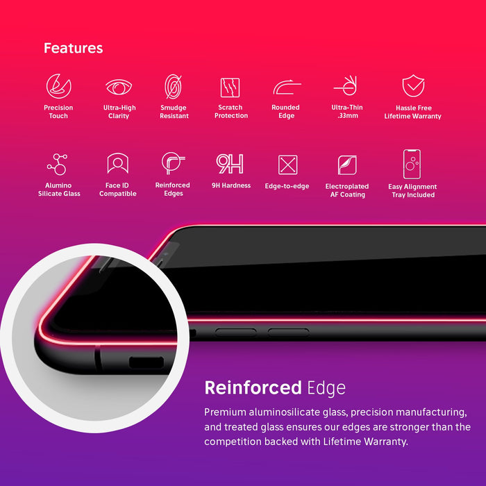 FLOLAB iPhone 11 Privacy Screen Protector Features