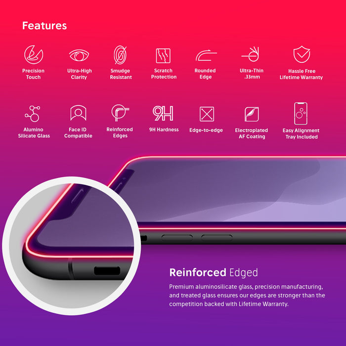 NanoArmour for iPhone 11 Pro Max Anti-Blue Light Screen Protector Case Friendly
