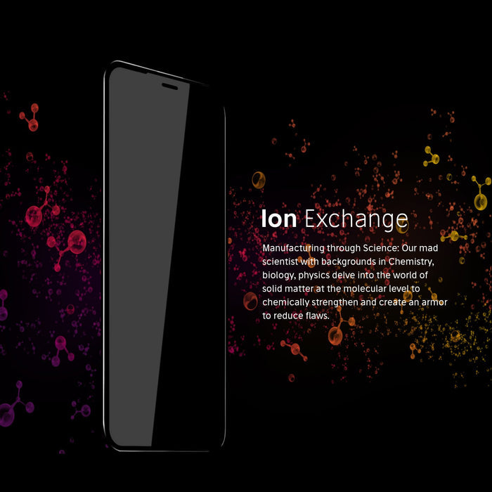 Best Privacy Screen Protector iPhone 11 Pro Max