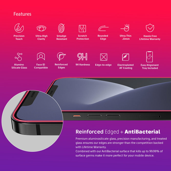 NanoArmour for iPhone 12 Pro Max Anti-Glare Screen Protector Matte