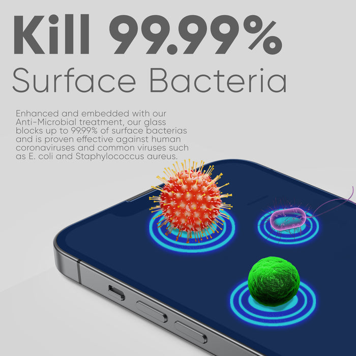 NanoArmour for iPhone 13 Pro Screen Protector Anti-Dust
