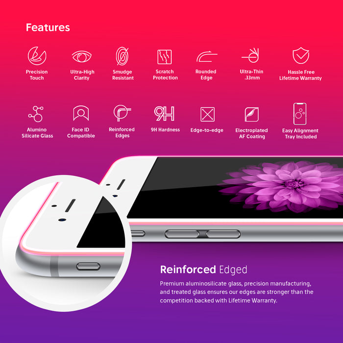 NanoArmour for iPhone 6 Screen Protector
