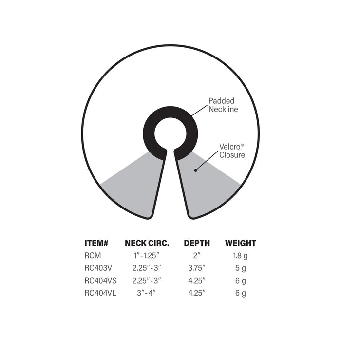 Graphic highlighting the E-collar's padded neckline and Velcro closure, including their weights and dimensions.
RC404VL (Large) Neck Circ. = 3"-4", Depth = 4.25", weight = 6 grams.
RC404VS (Medium) Neck Circ. = 2.25"-3", Depth = 4.25", weight = 6 grams.
RC403V (Small) Neck Circ. = 2.25"-3", Depth = 3.75", weight 5 grams.
RCM (Mice) Neck Circ. = 1"-1
25", Depth = 2", weight = 1.8 grams.