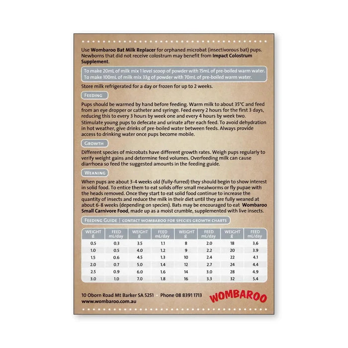 Image of the back of a Wombaroo Bat, including description and feeding guide, which can be found further down on this page.