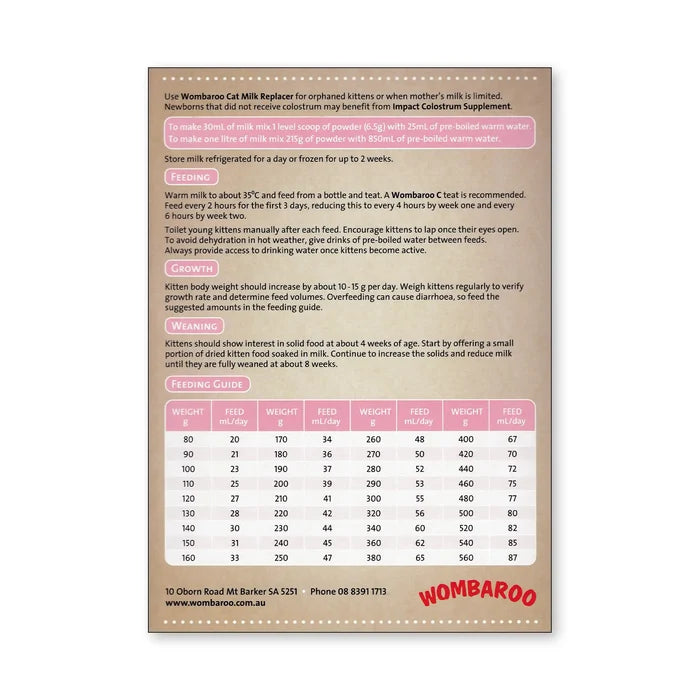 Image of the back of a Wombaroo Cat box, including description and feeding instructions, all of which can be found lower on this page.