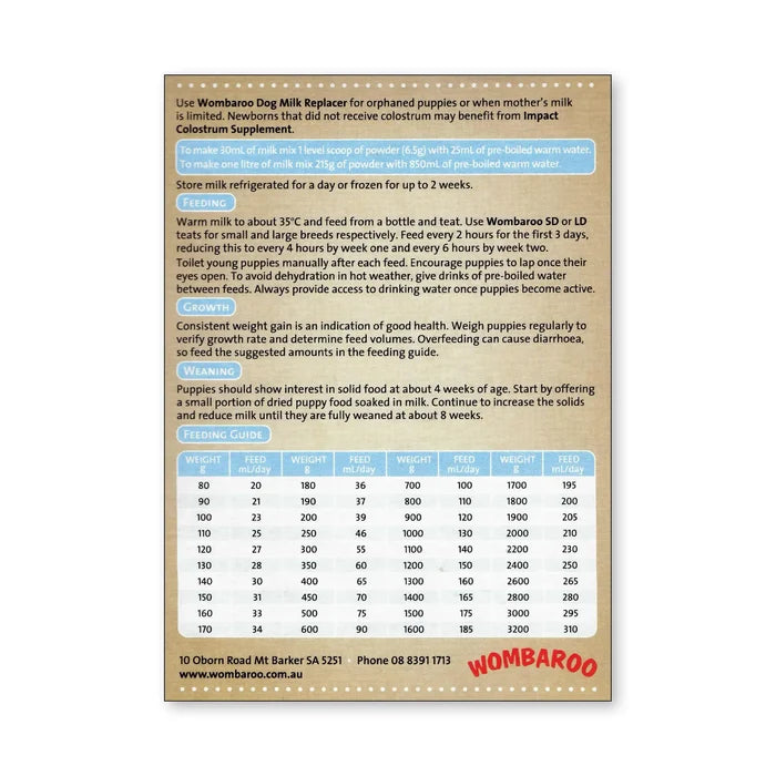Image of the back of Wombaroo Dog box, including description and feeding guide, which can be found further down on this page.