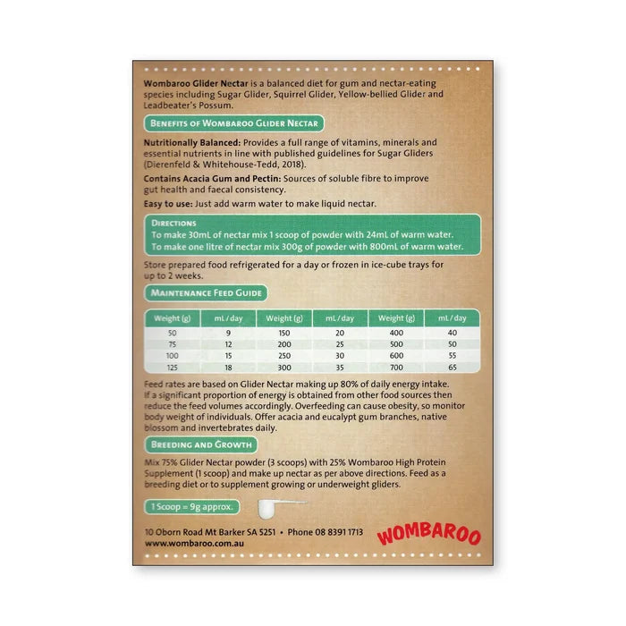 Image of the back of a Wombaroo Glider Nectar box, includes descriptions and use directions, all of which can be found further down on this page.